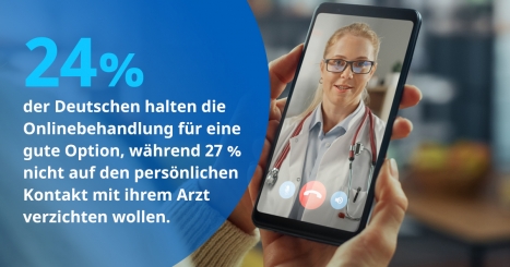 Digitaler Arztkontakt ist nicht fr jeden etwas - Quelle: Stada